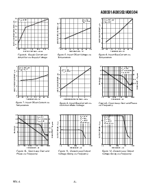 浏览型号AD8591的Datasheet PDF文件第5页