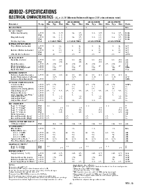 浏览型号AD9002BD的Datasheet PDF文件第2页