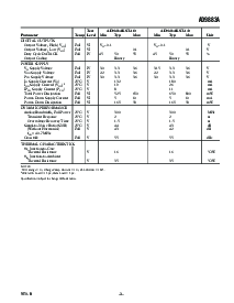 浏览型号AD9883AKSTZ-110的Datasheet PDF文件第3页