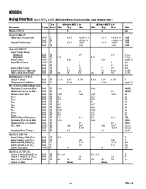 浏览型号AD9883AKSTZ-110的Datasheet PDF文件第4页