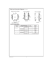 浏览型号ADC0848CCV的Datasheet PDF文件第2页