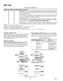 浏览型号ADSP-2185LBST-115的Datasheet PDF文件第8页