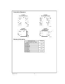 浏览型号ADC08832IWM的Datasheet PDF文件第2页