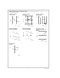 浏览型号ADC08831IMM的Datasheet PDF文件第7页