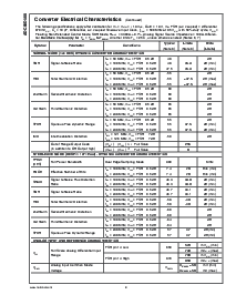 浏览型号ADC08D500EVAL的Datasheet PDF文件第8页