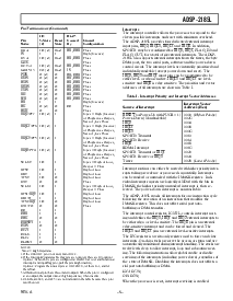 浏览型号ADSP-2185LKST-115的Datasheet PDF文件第5页