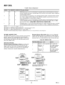 浏览型号ADSP-2185LKST-133的Datasheet PDF文件第8页