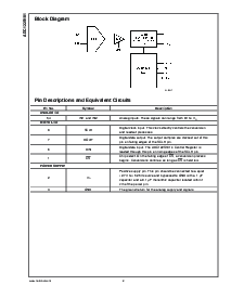 浏览型号ADC122S101的Datasheet PDF文件第2页