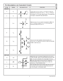 浏览型号ADC12L066的Datasheet PDF文件第3页