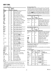 浏览型号ADSP-2186LBST-160的Datasheet PDF文件第4页