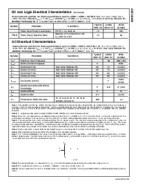 浏览型号ADC14L020的Datasheet PDF文件第7页