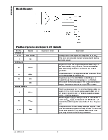 浏览型号ADC78H89的Datasheet PDF文件第2页