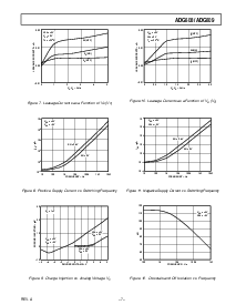 ͺ[name]Datasheet PDFļ7ҳ