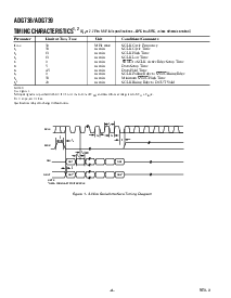 ͺ[name]Datasheet PDFļ4ҳ