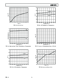 浏览型号ADM1070ART的Datasheet PDF文件第7页
