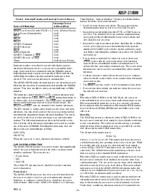 浏览型号ADSP-2189MBST-266的Datasheet PDF文件第5页