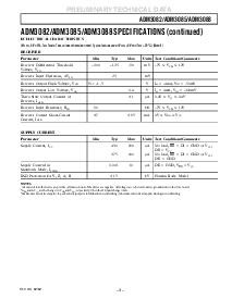 浏览型号ADM3088JN的Datasheet PDF文件第3页