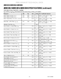 浏览型号ADM3088JN的Datasheet PDF文件第4页