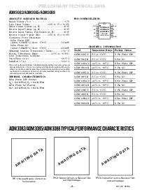 浏览型号ADM3088JN的Datasheet PDF文件第8页