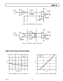浏览型号ADM5180JN的Datasheet PDF文件第5页