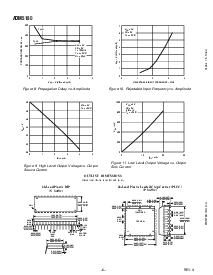 浏览型号ADM5180JN的Datasheet PDF文件第6页