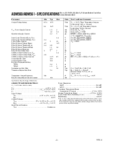 浏览型号ADM560JR的Datasheet PDF文件第2页
