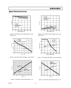 浏览型号ADM560JR的Datasheet PDF文件第5页
