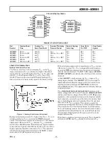 浏览型号ADM692SQ的Datasheet PDF文件第5页