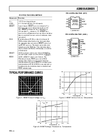 浏览型号ADM699SQ的Datasheet PDF文件第3页