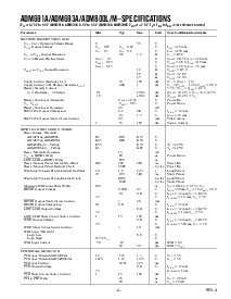 浏览型号ADM800MAN的Datasheet PDF文件第2页