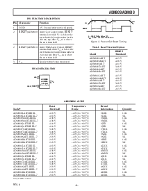 ͺ[name]Datasheet PDFļ3ҳ