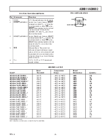 浏览型号ADM812MART-REEL的Datasheet PDF文件第3页