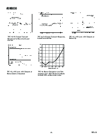浏览型号ADM8830ARU-REEL7的Datasheet PDF文件第6页