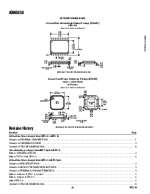 浏览型号ADM8830ARU-REEL7的Datasheet PDF文件第8页