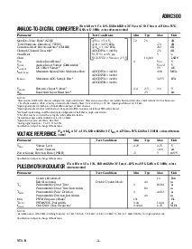 浏览型号ADMC300-PB的Datasheet PDF文件第3页