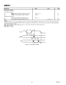 浏览型号ADMC401BST的Datasheet PDF文件第6页