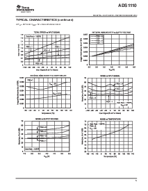 浏览型号ADS1110A1IDBVR的Datasheet PDF文件第5页