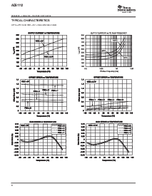 浏览型号ADS1112的Datasheet PDF文件第4页