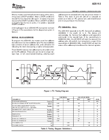 浏览型号ADS1112的Datasheet PDF文件第9页