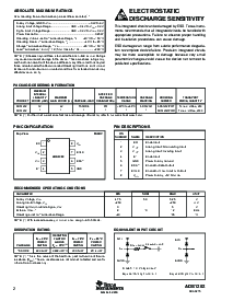 浏览型号ADS1202IPWT的Datasheet PDF文件第2页