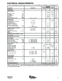 浏览型号ADS1202IPWT的Datasheet PDF文件第3页