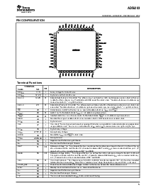 浏览型号ADS5203IPFB的Datasheet PDF文件第5页