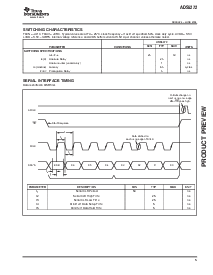 浏览型号ADS5272IPFP的Datasheet PDF文件第5页