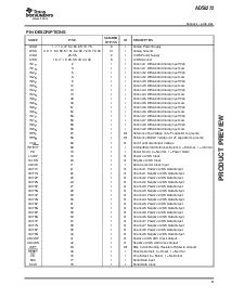浏览型号ADS5272IPFP的Datasheet PDF文件第9页