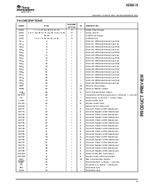 浏览型号ADS5273IPFP的Datasheet PDF文件第9页