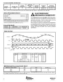 浏览型号ADS5421K5的Datasheet PDF文件第2页