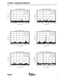 浏览型号ADS5421K5的Datasheet PDF文件第5页