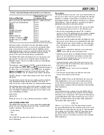 浏览型号ADSP-2183KST-160的Datasheet PDF文件第5页