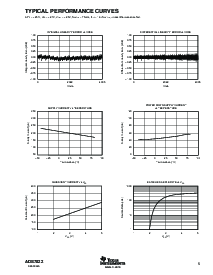 浏览型号ADS7822PB的Datasheet PDF文件第5页