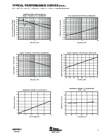 ͺ[name]Datasheet PDFļ7ҳ